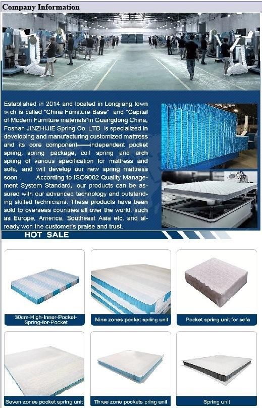 Hotsale Mattress of Pocket Spring in Bedroom/Hotel/Home/House/Furniture Mattress