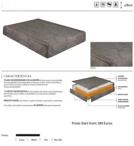 China Memory Foam Compressed Spring Latex Mattress