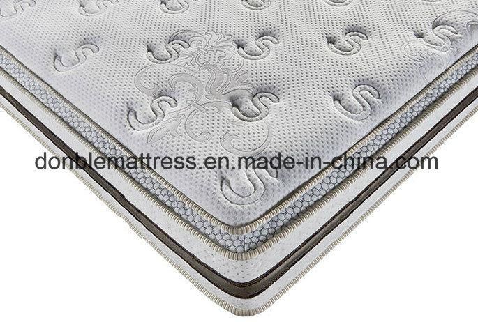 Elegant Europe Dessign Pillow Top Mattress