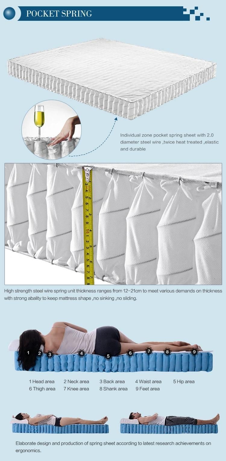 Kaneman 12" Memory Foam Spring Mattress-Wholesale Mattress-Mattress