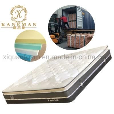 Flat Pack Cheap Pocket Spring Mattress Factory Supply Pillow Top Bed Mattress