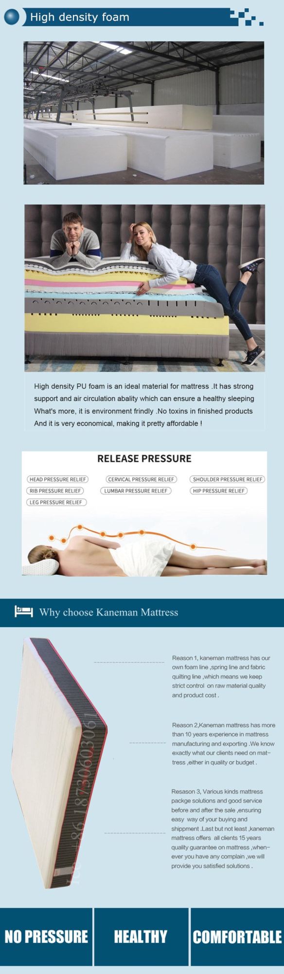 King Size memory Foam Mattress Custom Bed Mattress in a Box