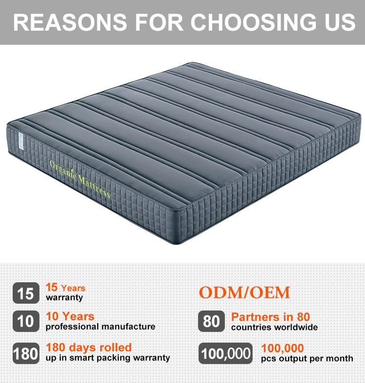 High Quality Full Size Hybrid Portable Hotel Orthopedic Foam Sleeping Bedroom Spring Latex Mattress