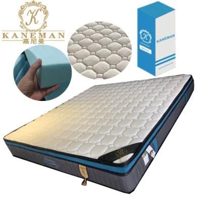 Kaneman Memory Foam Spring Mattress