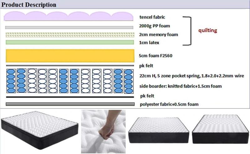 Royal Hotel Double-Bed 5-Zoned-Pocket-Coil-Spring Latex Memory Foam Tencel Fabric Mattress