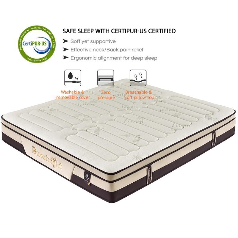 Full Size Anti Condensation Mat Colchon Pocket Spring Mattress