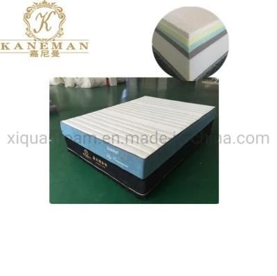 Rolled Packed Memory Foam Mattress in a Box Wholesale Bedroom Mattress