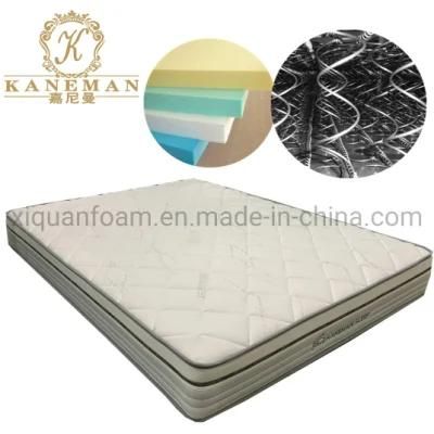 8 Inch Spring Mattress Cheap Coil Spring Mattress Custom Mattress