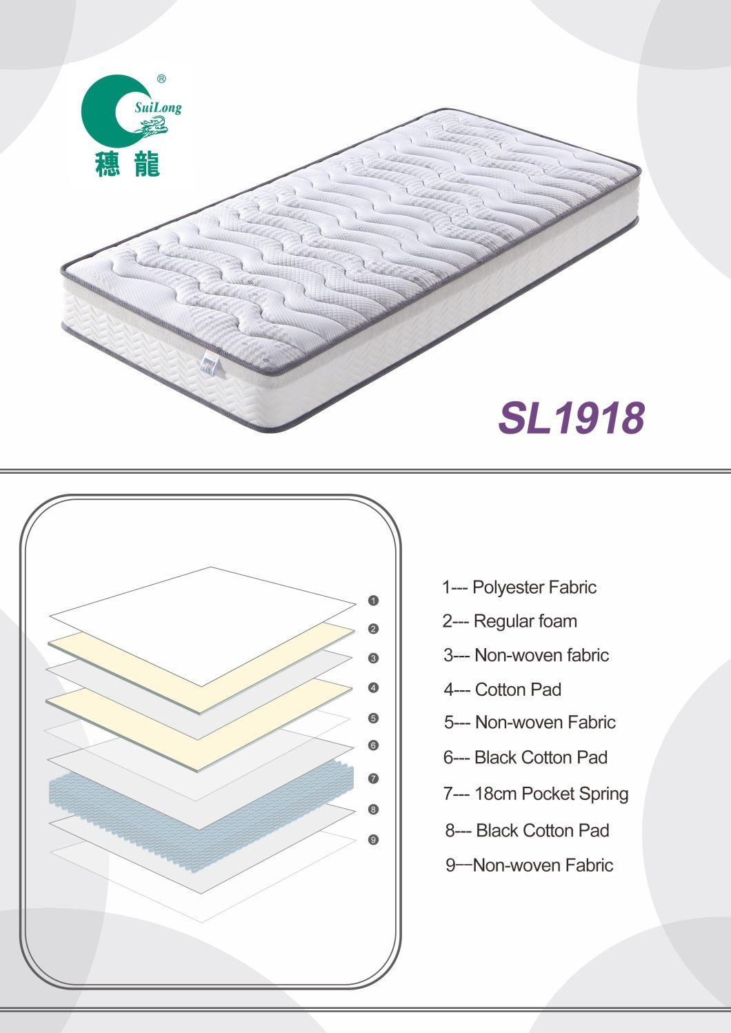 Home Furniture Oneline Sale Spring Mattress in a Box