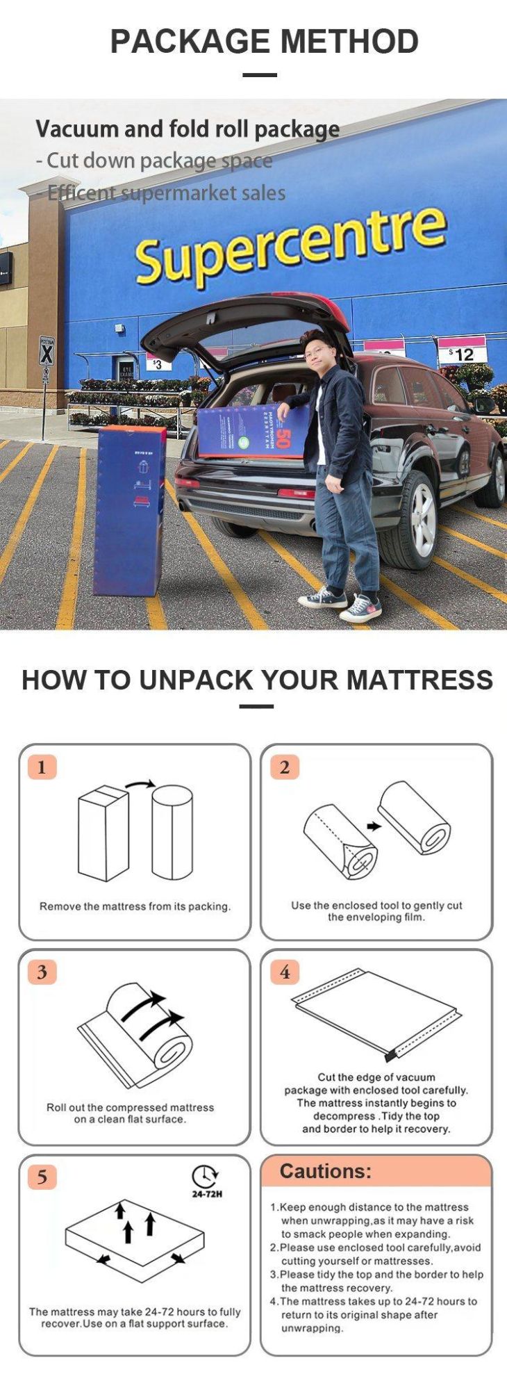 Foldable High Quality Compressed Foam Double Best Mattress in a Box