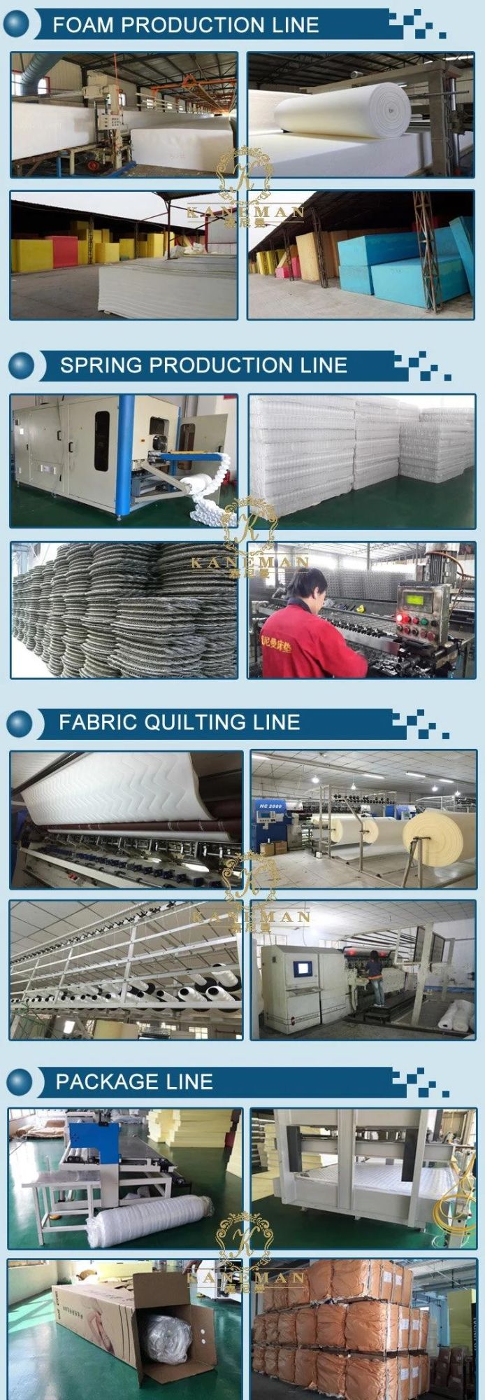 Luxury Memory Foam Mattress-New Design Foam Mattress-Mattresses