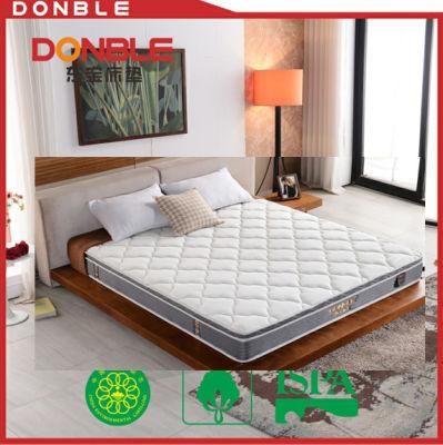 7-Zone Pocket Coil Spring Hotel Bed Mattress