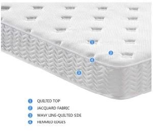 Comfortable Home Furniture Memory Foam Mattress