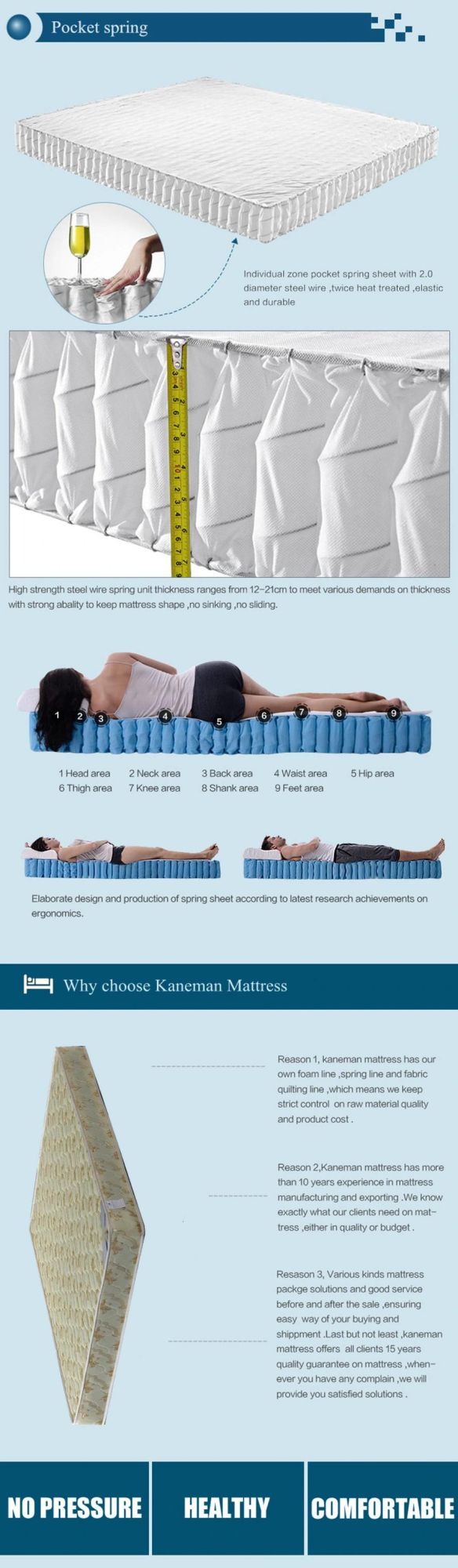8inch Mattress King Spring Mattress Wholesale Price