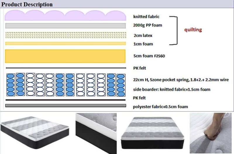 Bedroom/Furniture Vacuum Compressed Packing Latex Foam 5-Zoned-Pocket-Coil-Spring Mattress
