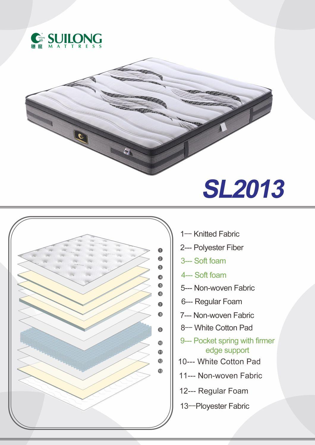 Living Room Furnture Full Size Memory Foam Mattress (SL2013)