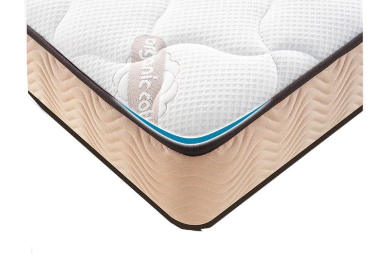 Soft Foam Pocket Spring Mattress