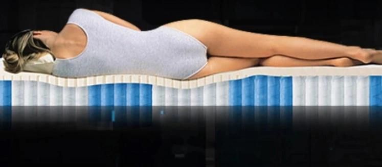 OEM Furniture Independent Mattress Coil Spring Pocket Spring for Mattress