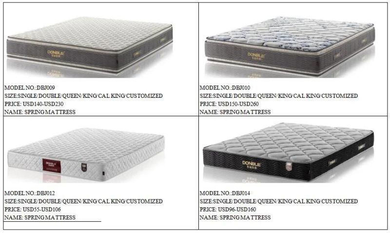 Factory Wholesale Price Bed Base, Wholesale Price Bed Frame