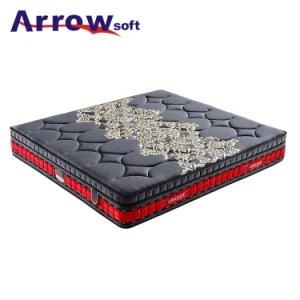 Single Coil Manufactur Hotel Roll Double Bed Price Pillow Top Queen Euro Pocket Box Spring Sponge Orthopedic King Size Mattress