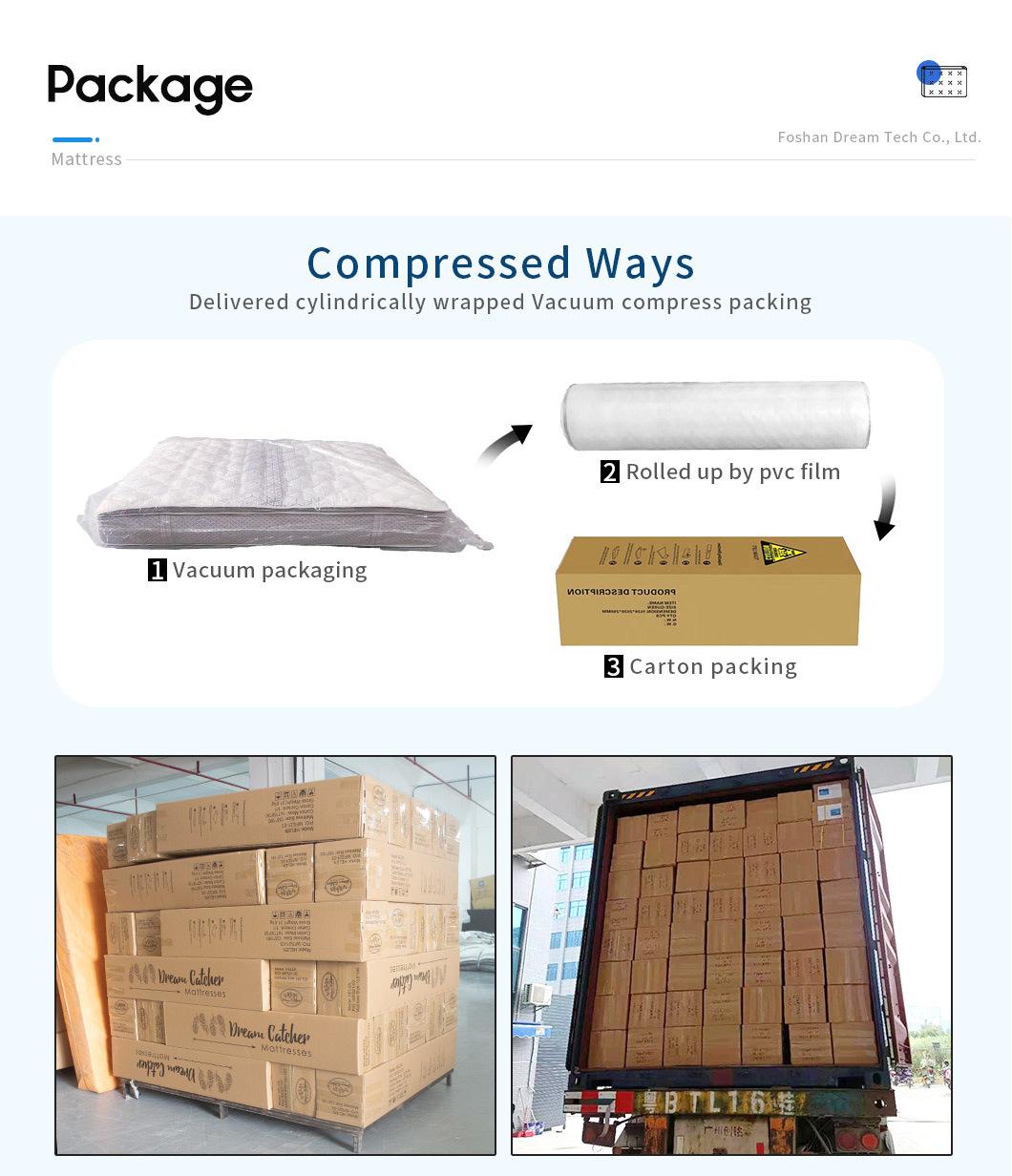 King Mattress Compress Pocket Coil Spring Mattress on Sale (LZN1612)
