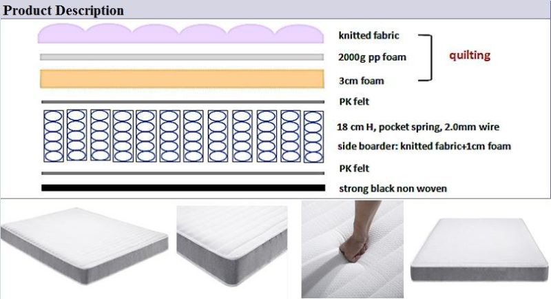 Cal-King/King/Queen/Full/Twin Size China-Mattresses-Factory Pocket Coil Spring Memory Foam Mattress
