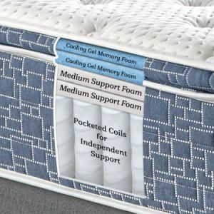China Factory Bedroom Furniture Queen Size Pocket Spring Mattress Vacuum Pack