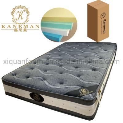 Cheap Spring Mattress Wholesale 8inch Bed Mattress Mattress Supplier