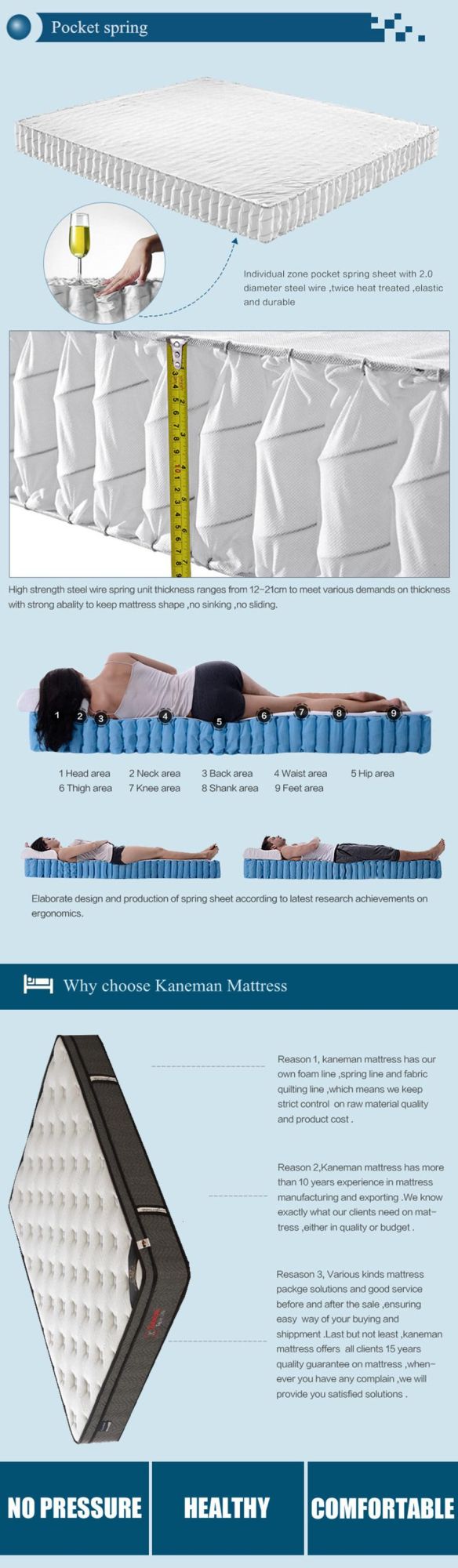 Hotel Collection Mattress Compress Pocket Spring Mattress King Mattress