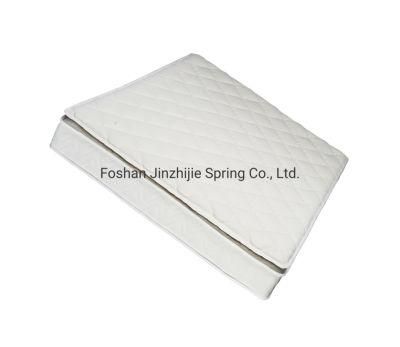 Rolled-up vacuum-Compressed Mattress-Box Mattress-Hotel Mattress-Pocket Coil Spring Mattresses-Mattress-Home/Furniture Mattress