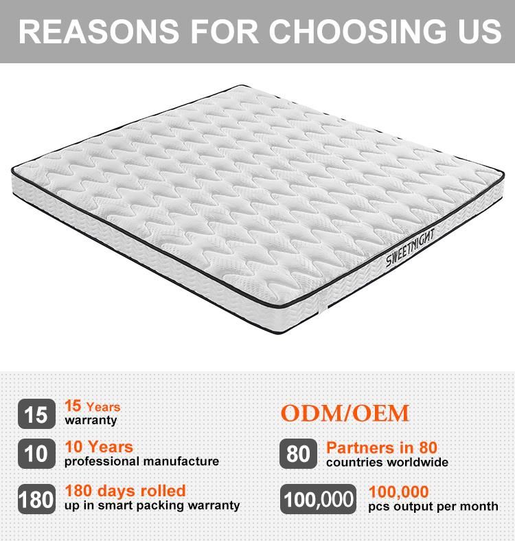 Queen King Size Economic Hotel Furniture Bedroom Set Spring Mattress