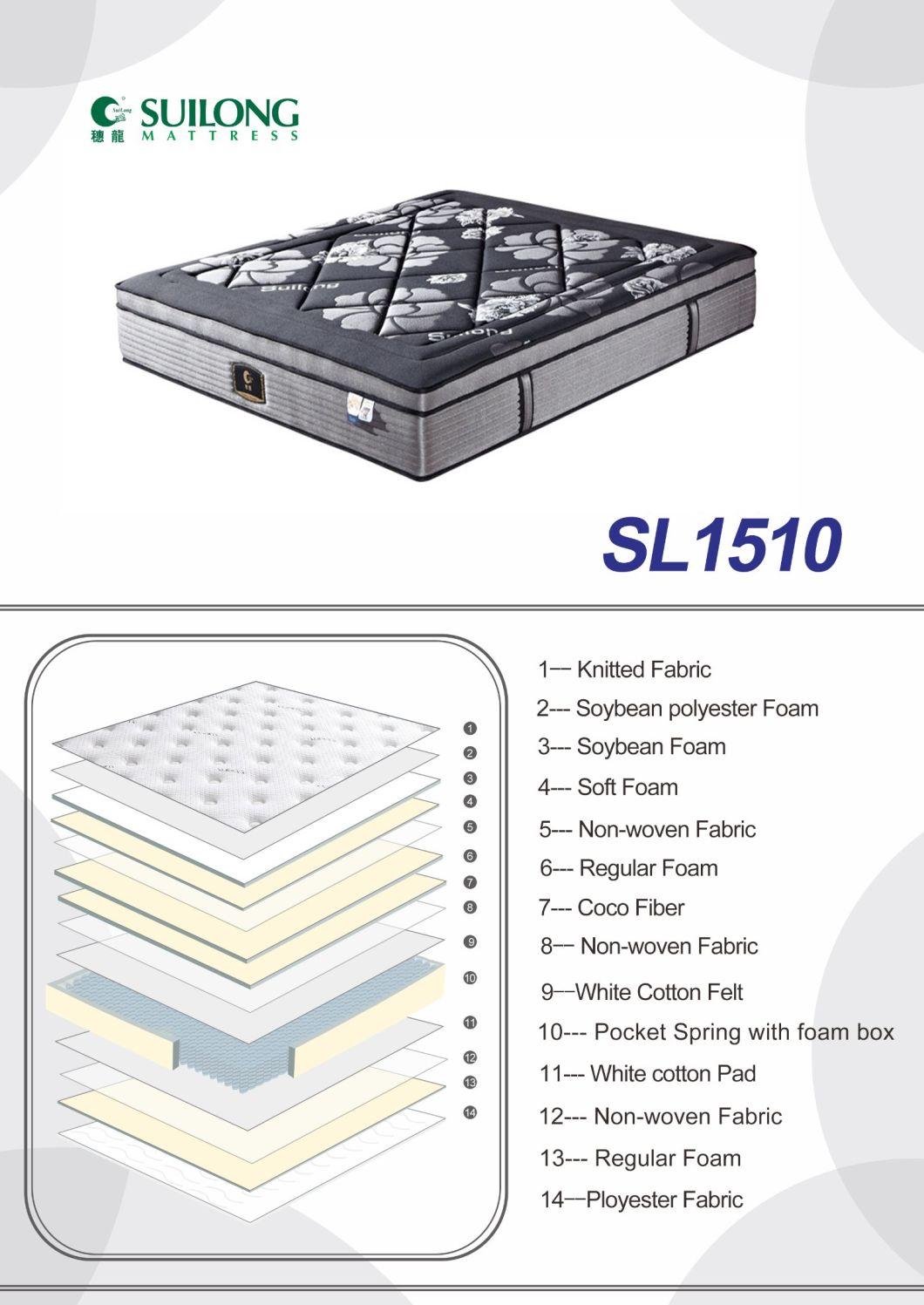 Small Single Mattress Comfortable Home Used Mattress