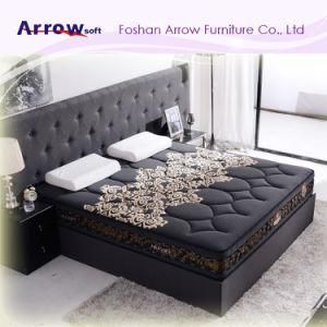 Full Size Double Sides Use Hotel Pocket Spring Box Top Compressed Roll up Pocket Spring Mattress