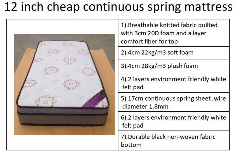 12 Inch Cheap Wholesale Continuous Spring Mattress