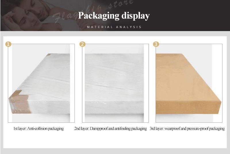 Customized Innerspring Hybrid Home Furniture Single Bed Mattress for Bedroom