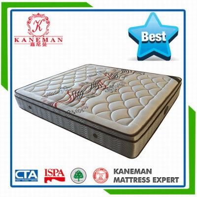 Best Selling Good Price Factory Direct Sale Spring Mattress