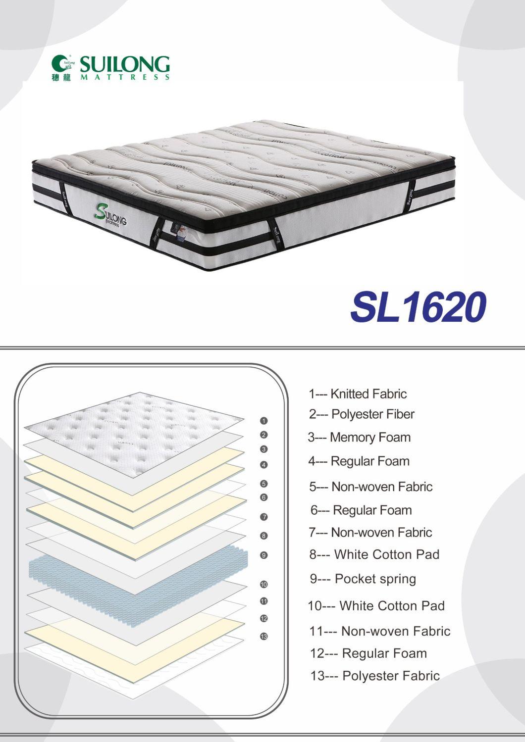 Small Single Mattress Popular Furniture Memory Foam Mattress