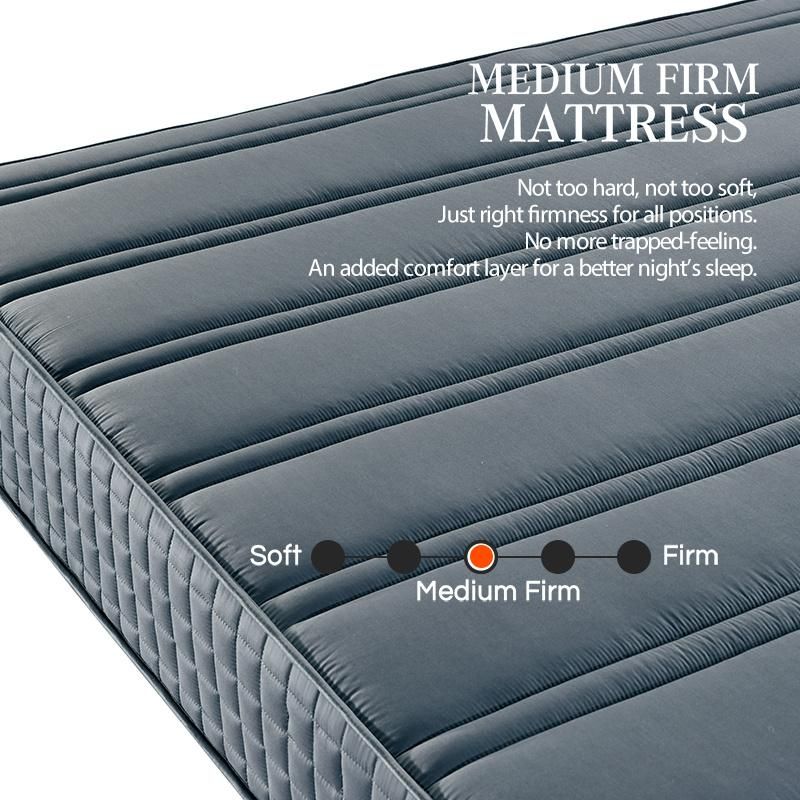 High Quality Full Size Hybrid Portable Hotel Orthopedic Foam Sleeping Bedroom Spring Latex Mattress