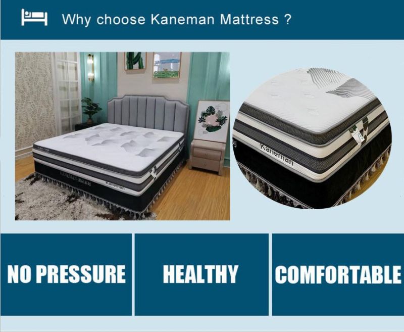Cheap Bed Mattress Buy Spring Mattress Custom Mattress in a Box