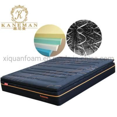 Online Selling Bed Spring Mattress King Size Mattress Roll Pack in a Box