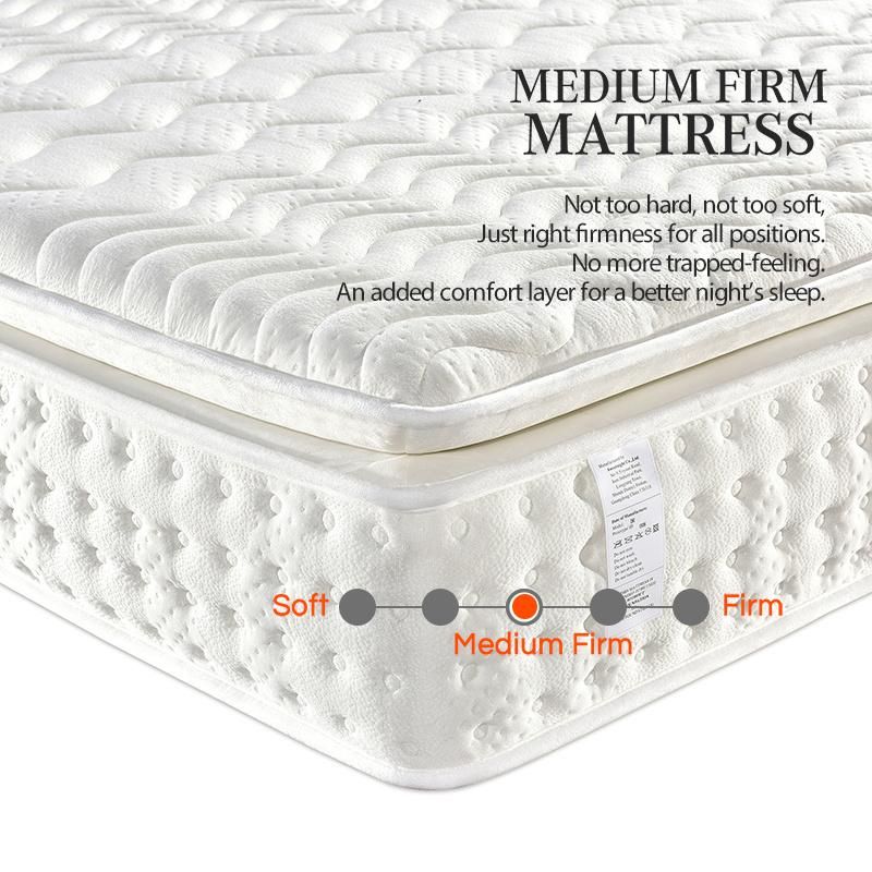 Orthopedic Hotel Mattress Top Memory Foam Rolled up Natural Latex Mattress in a Box