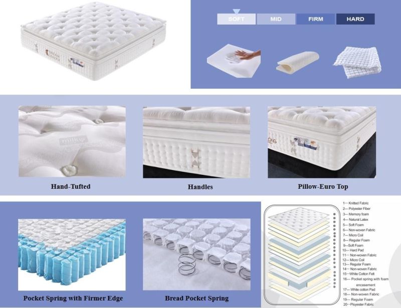 Luxurious Pocket Spring Modern Furniture Bed Hotel Supreme Mattress