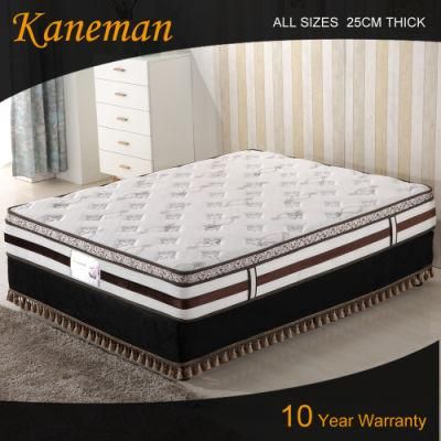 Compress Rolling Packing Luxury Pillow Top Pocket Coil Spring Mattress in a Box