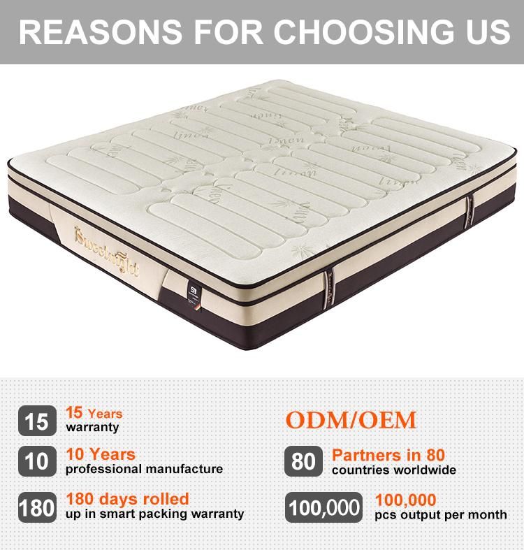 Full Size Anti Condensation Mat Colchon Pocket Spring Mattress