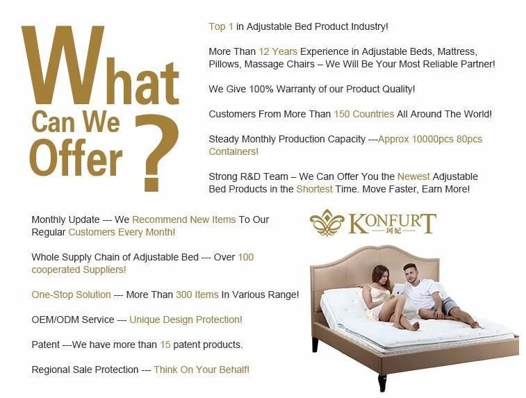 Factory Direct Sales 2022 Hot Sale Queen King Size Memory Foam Mattress (Can be Made in USA)