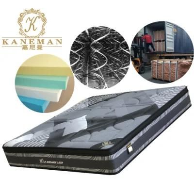 Wholesale Bed Spring Mattress Custom Cheap Mattress China Mattress Factory Supplier