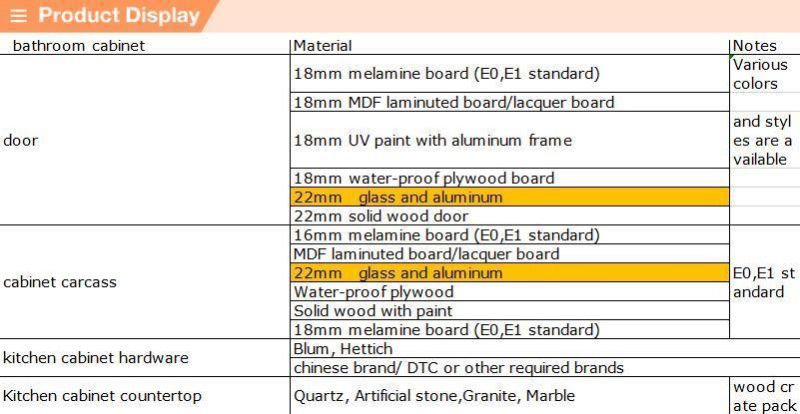 New Design Modern Style Foshan Factory Aluminum with All Glass Wardrobe Cabinet