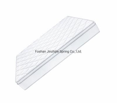 High Standard Comfort 3/5/7/9-Zoned Mattress for 5-Star-Hotel/Home/Bedroom-Mattresses-Furniture