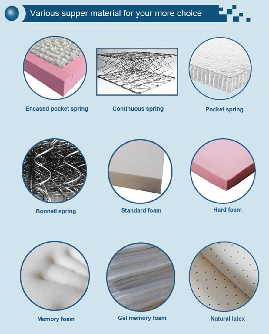 Cheap Pillow Top Mattress Coil Spring Mattress Wholesale in a Box