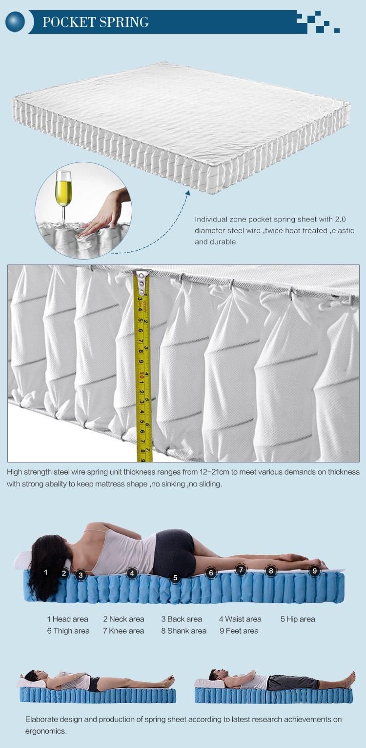 5 Star Hotel Mattress High Quality with Foam Encased Spring Mattress Can Be Customized